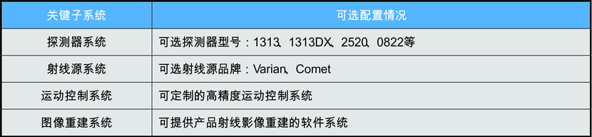 WSϵͳ�ؼ���ϵͳ��ѡ����